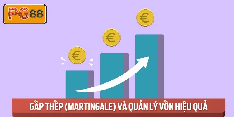 Gấp Thếp (Martingale) và Quản Lý Vốn Hiệu Quả