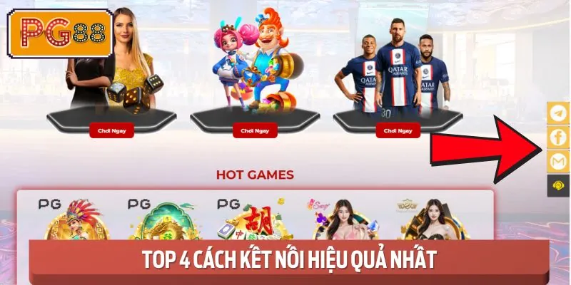 4 cách hỗ trợ nhanh chóng cho thành viên mọi lúc mọi nơi